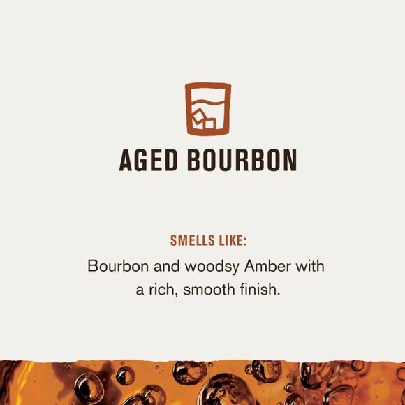 Every Man Jack Men's Aged Bourbon Beard Kit Holiday Gift Set, Face Wash, Beard B - Picture 8 of 12